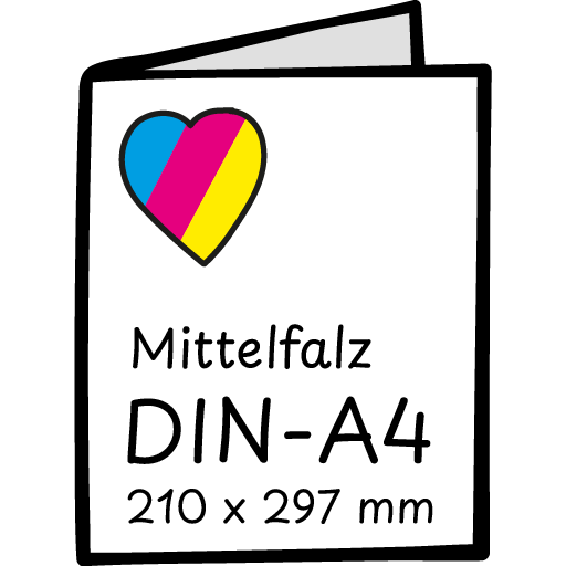 Mittelfalz auf DIN-A4